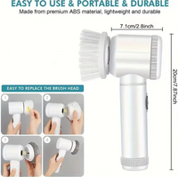 Thumbnail for Electric Spin Scrubber