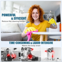 Thumbnail for Rechargeable Cordless Electric Spin Scrubber