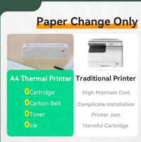 Thumbnail for Pocket Printer Pro