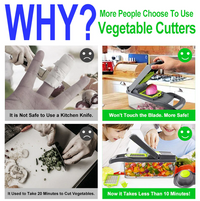 Thumbnail for 15-in-1 Veggie Dicer and Slicer Kit